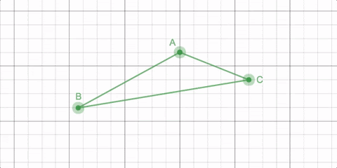 Animation of a graph with movable points with labels.