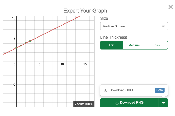 Export Your Graph Pop Up Window. Screenshot.