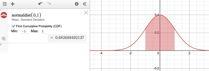 Image of normal distribution in expression line. Screenshot.