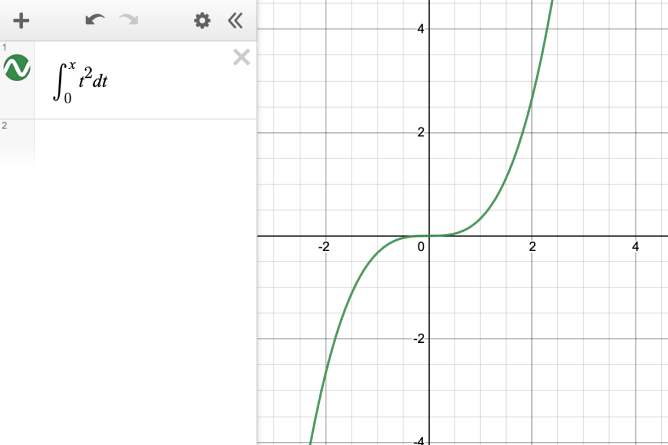 The integral from zero to x of t squared. Screenshot.